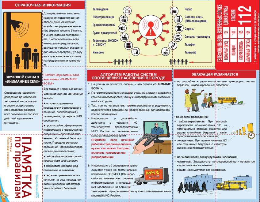 В  рамках  проведения  месячника  гражданской  обороны информируем население о  правилах действий по сигналам оповещения.