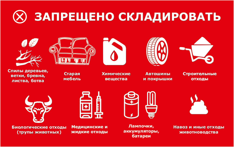 Какие отходы можно складировать в контейнеры?. Какие отходы можно складировать в контейнеры?.